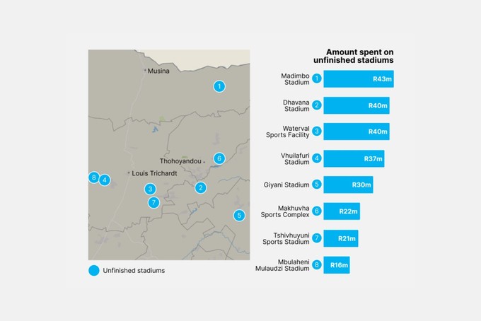 Summary image for article