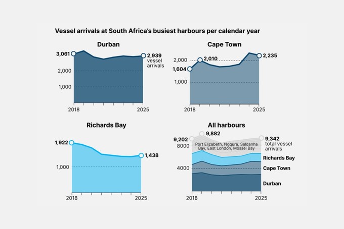 Summary image for article