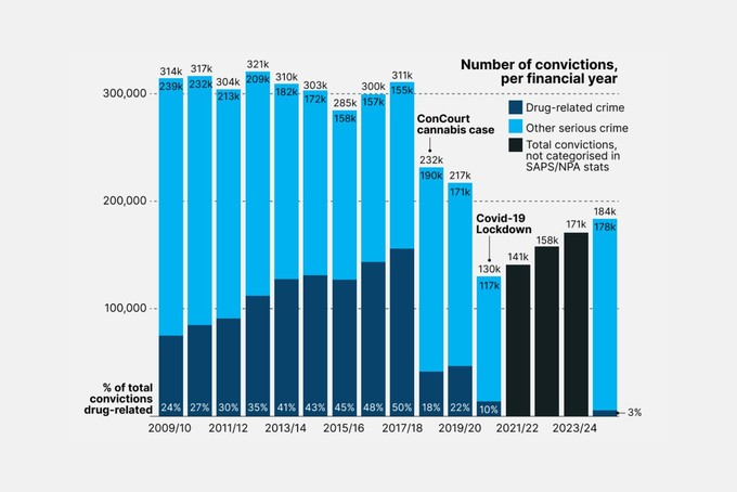 Summary image for article