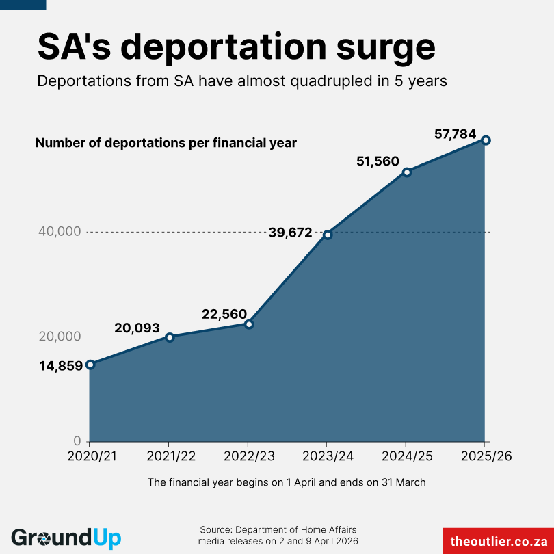 Summary image for article